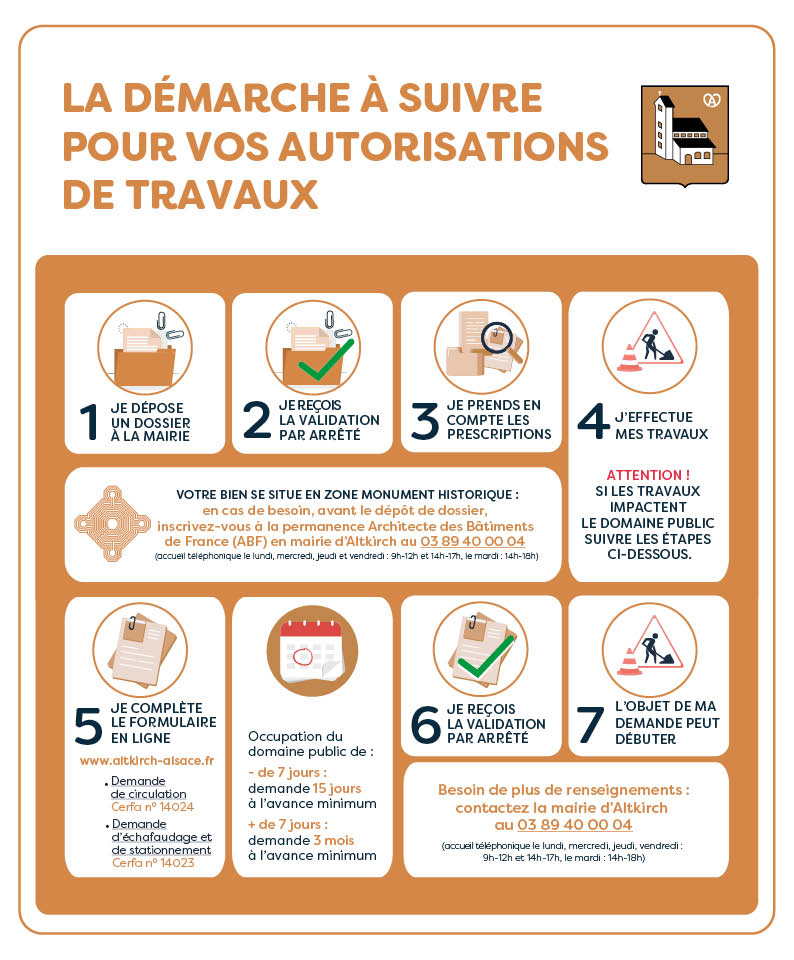 demarche_travaux